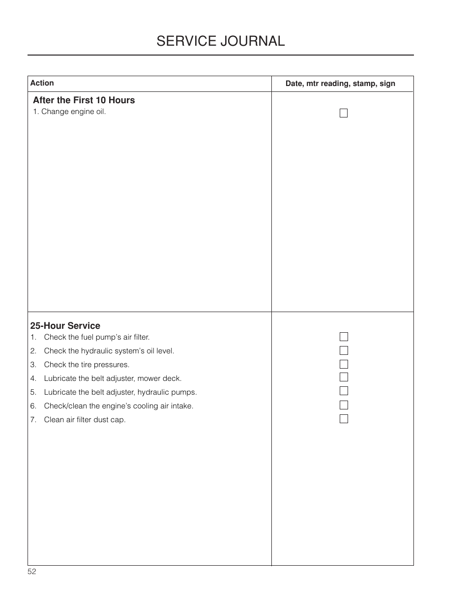 Service.journal | Dixon SpeedZTR 966494901 User Manual | Page 52 / 56