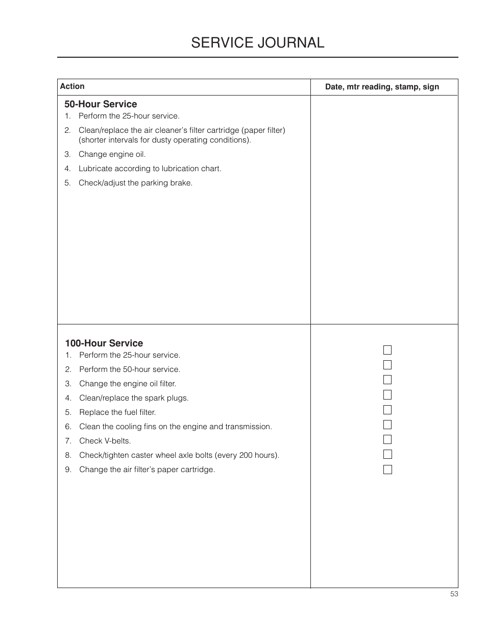 Service.journal | Dixon SpeedZTR 966494901 User Manual | Page 53 / 56