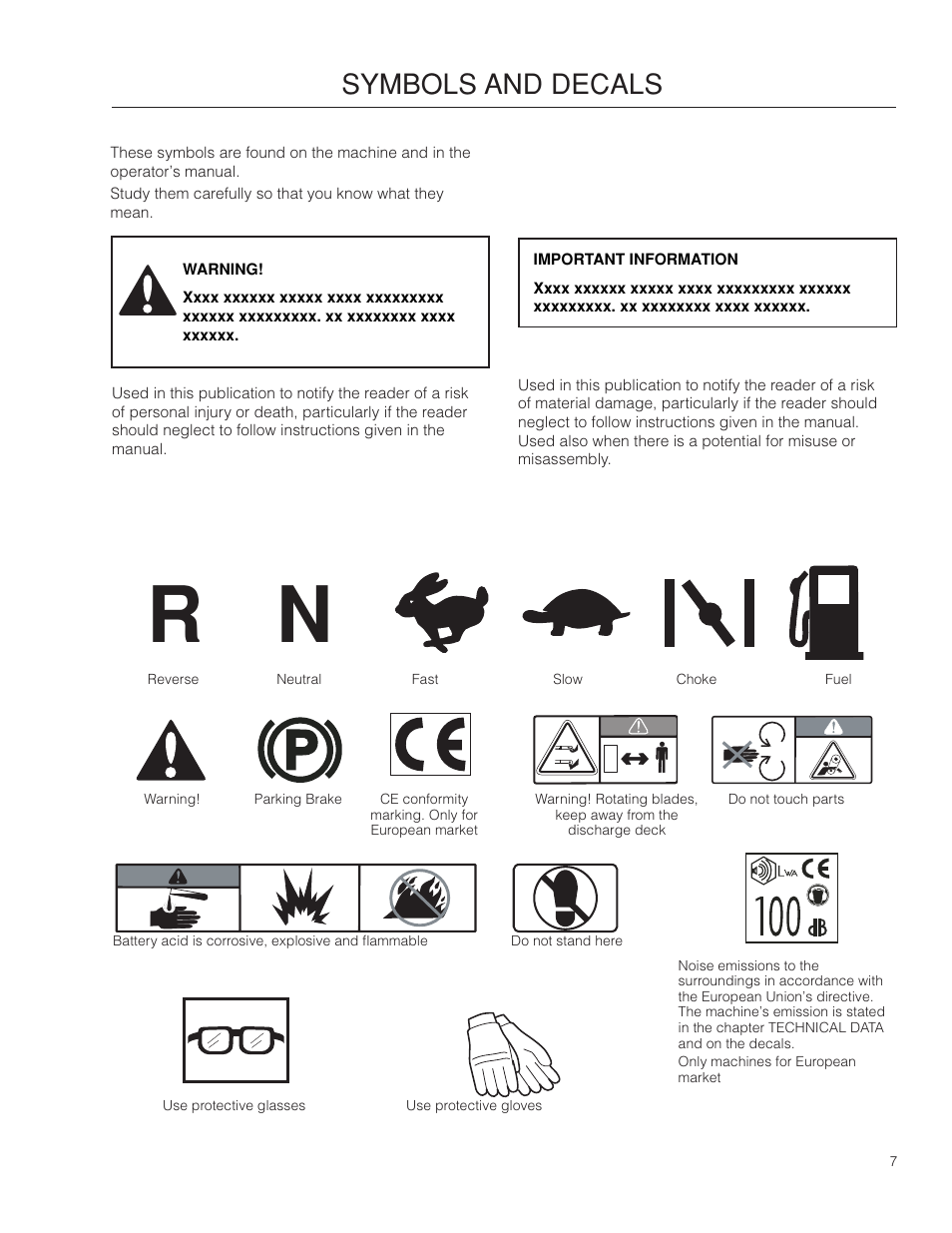 Symbols and decals, Symbols.and.decals | Dixon SpeedZTR 966494901 User Manual | Page 7 / 56
