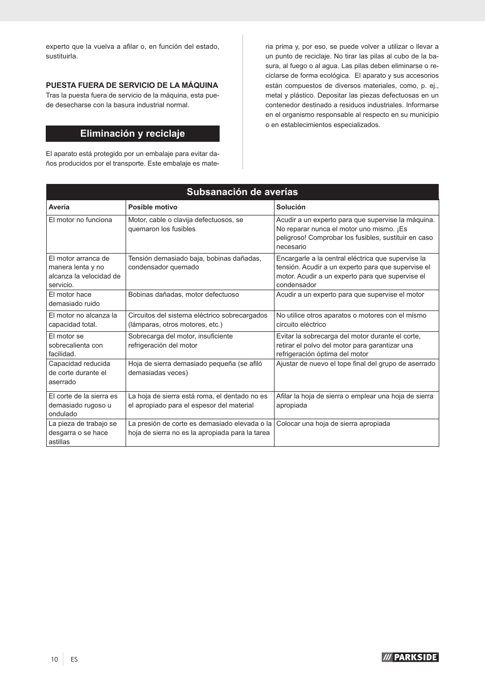 Eliminación y reciclaje, Subsanación de averías | Parkside PKS 1500 A1 User Manual | Page 15 / 64