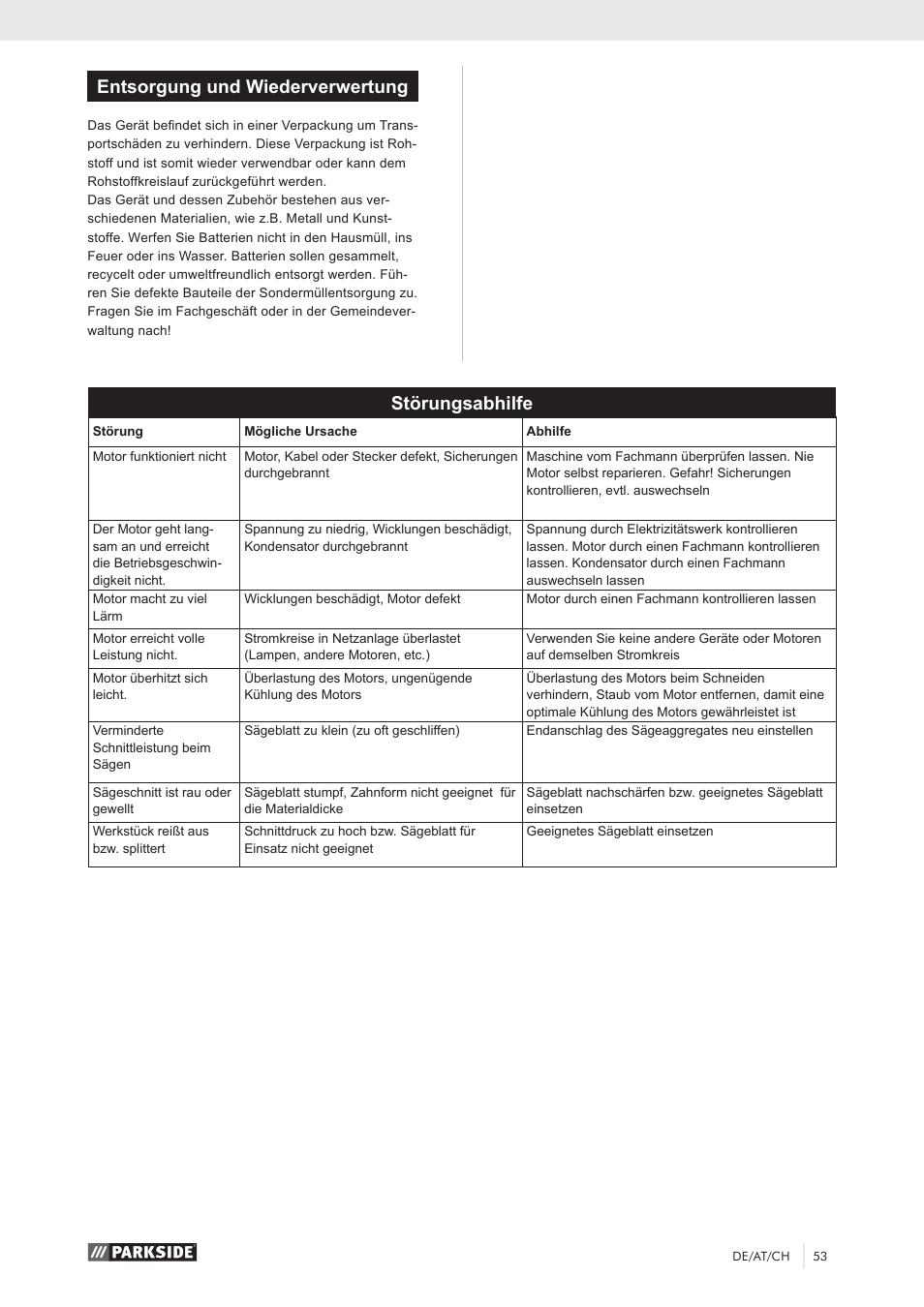 Störungsabhilfe, Entsorgung und wiederverwertung | Parkside PKS 1500 A1 User Manual | Page 58 / 64