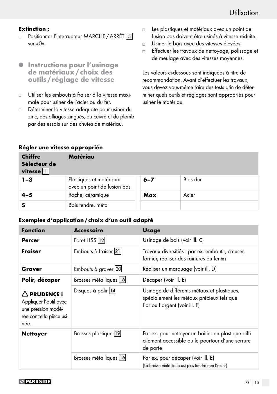 Utilisation | Parkside PFBS 10.8 A1 User Manual | Page 15 / 45