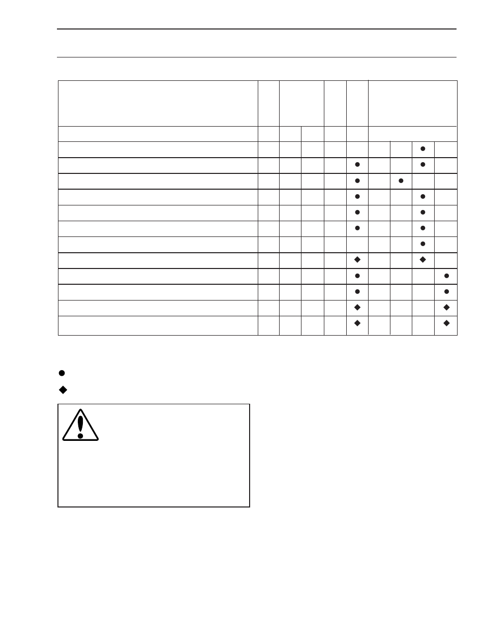 Maintenance | Dixon ZTR34/968999731 User Manual | Page 35 / 80