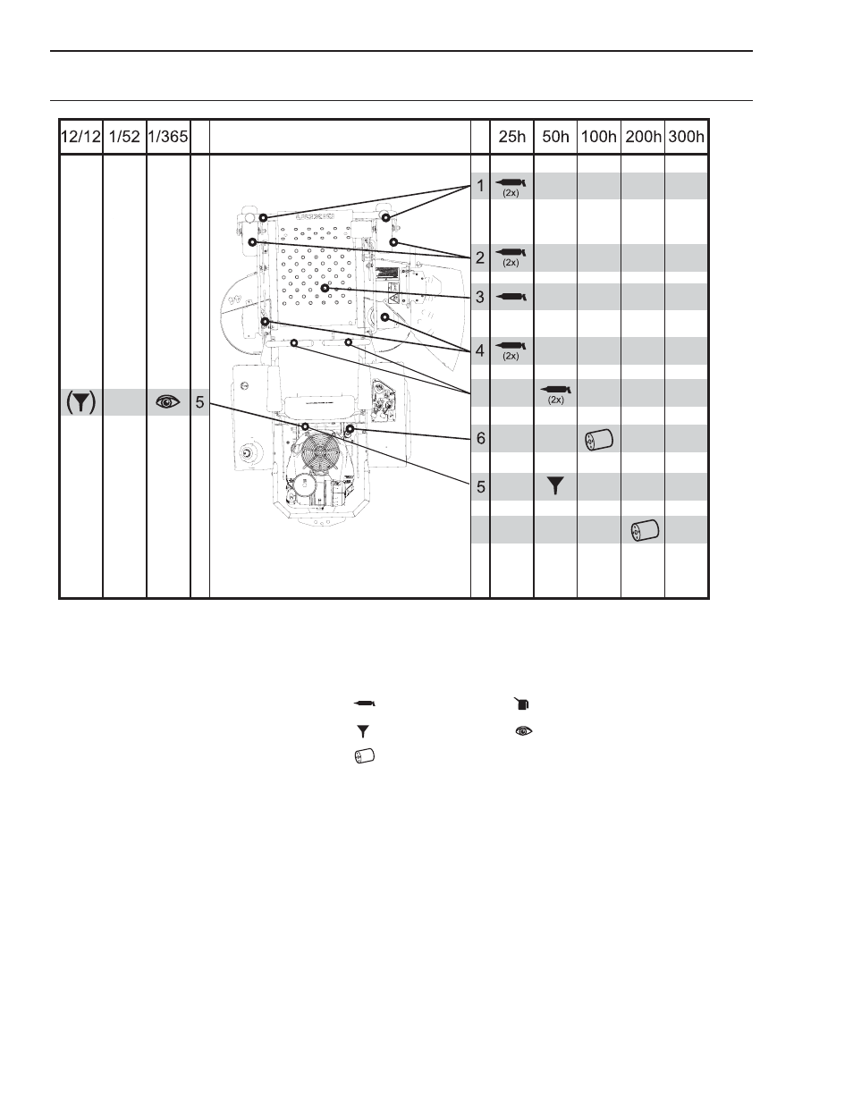 Lubrication | Dixon ZTR34/968999731 User Manual | Page 48 / 80