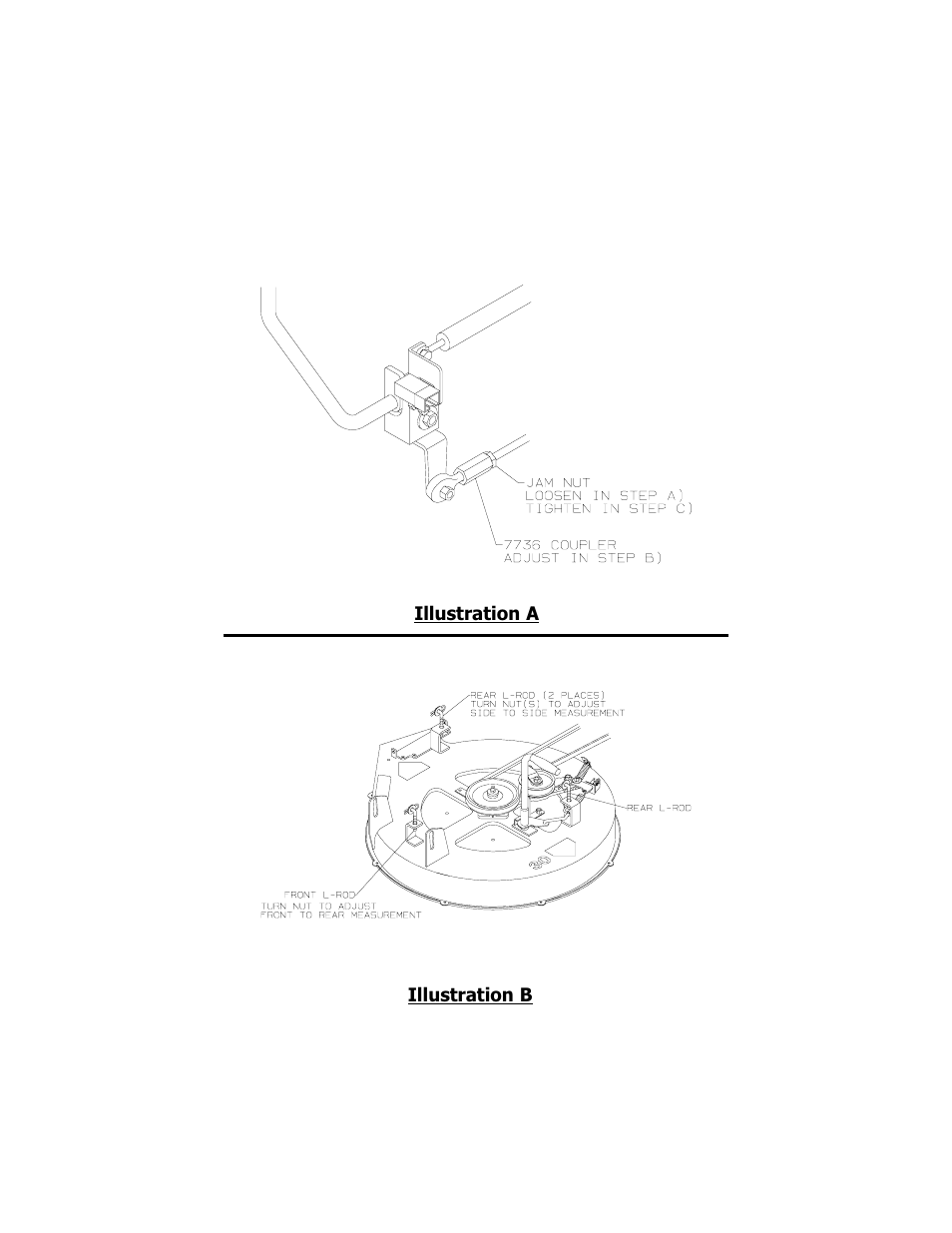 Care and maintenance | Dixon SPEEDZTR 30 User Manual | Page 40 / 48