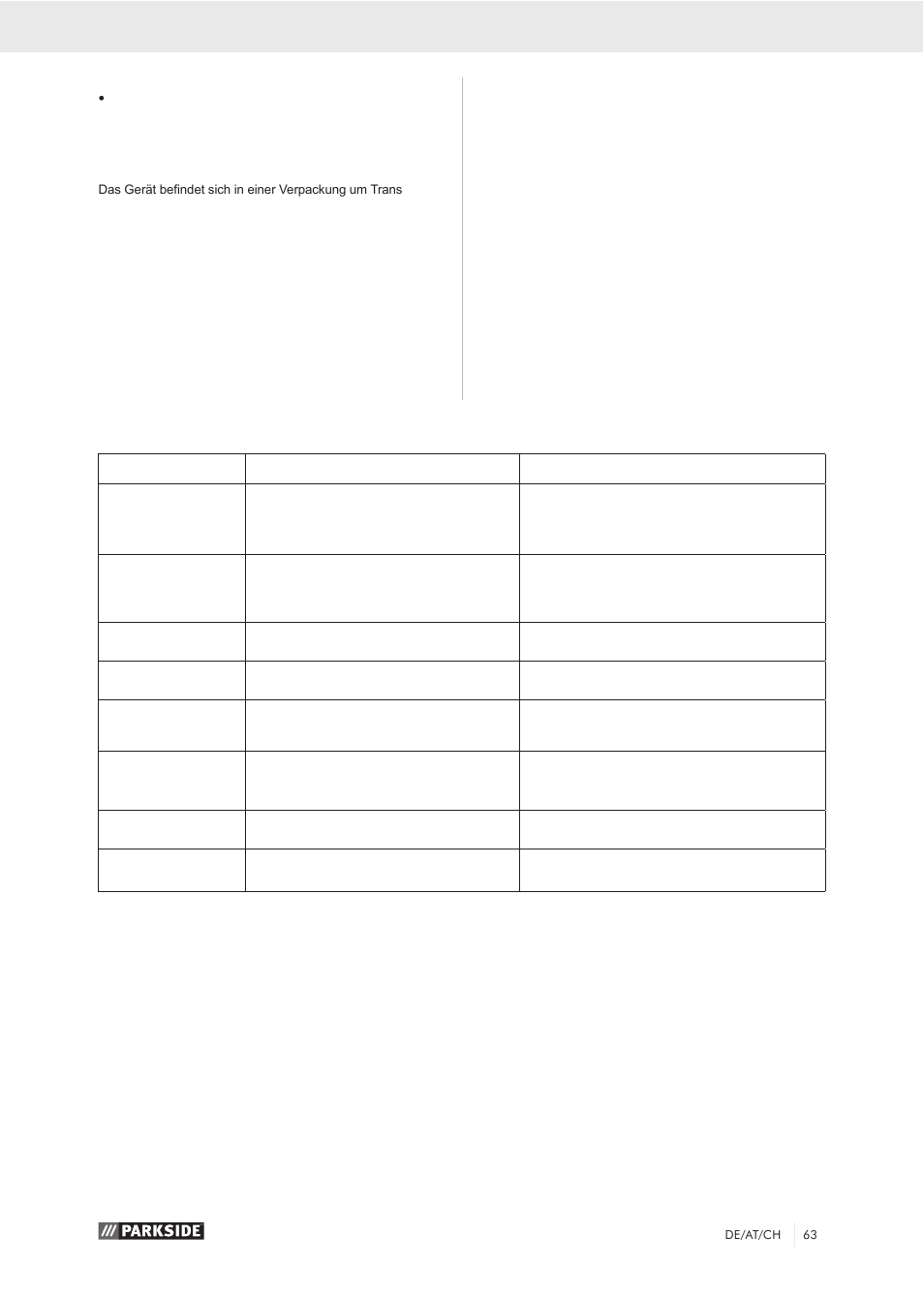 Entsorgung und wiederverwertung, Störungsabhilfe | Parkside PZKS 1500 A1 User Manual | Page 68 / 76