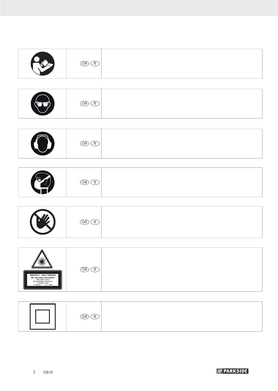 Explanation of the symbols on the equipment | Parkside PZKS 1500 A1 User Manual | Page 7 / 76