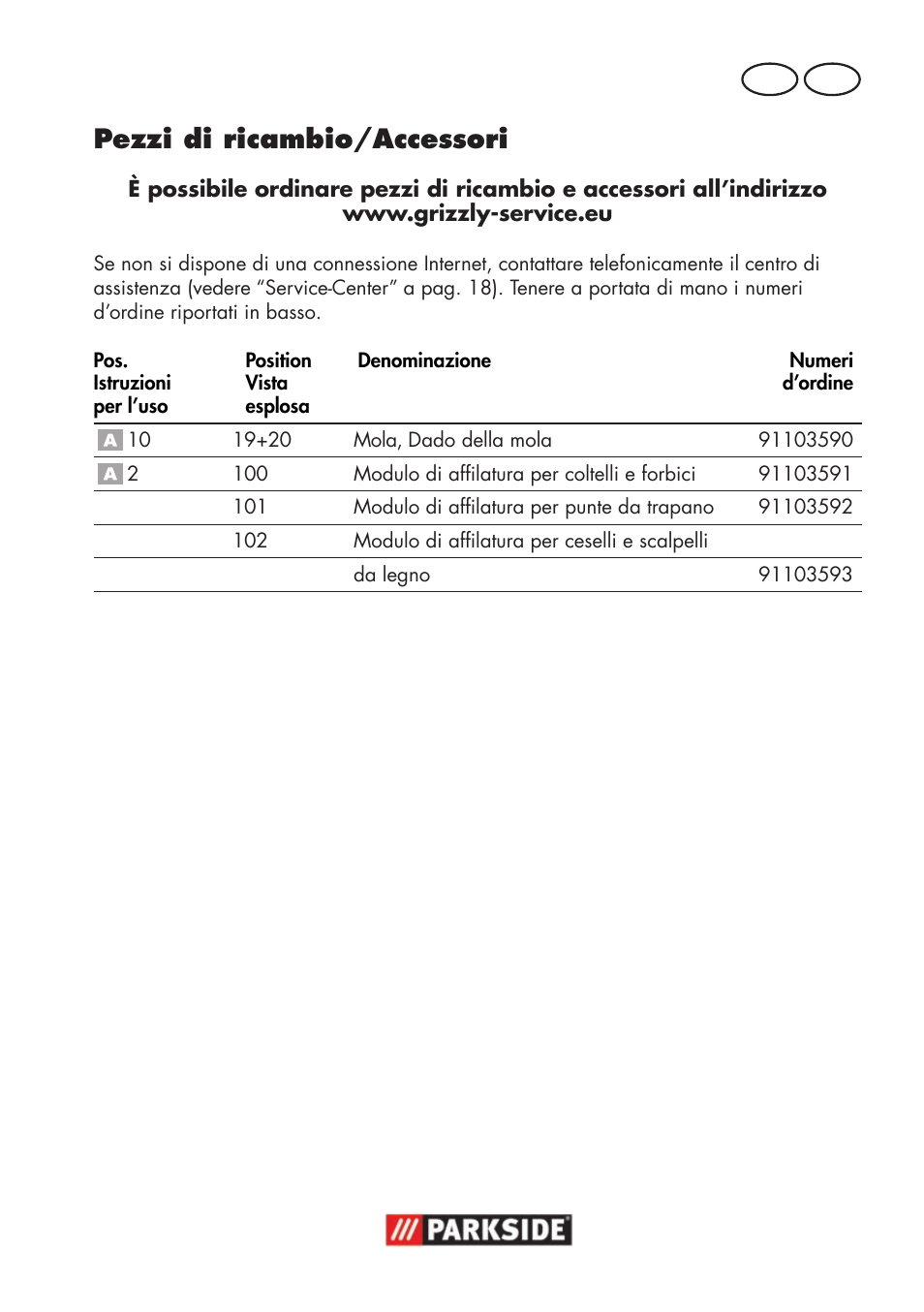 Pezzi di ricambio/accessori | Parkside PSS 65 A1 User Manual | Page 15 / 72