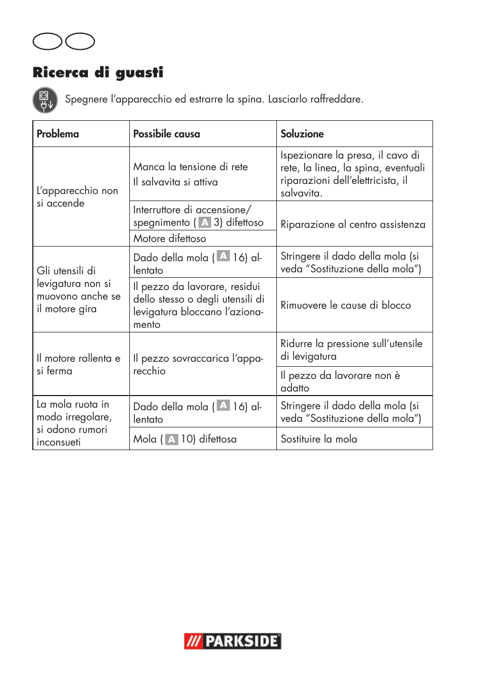 Ricerca di guasti, It mt | Parkside PSS 65 A1 User Manual | Page 16 / 72