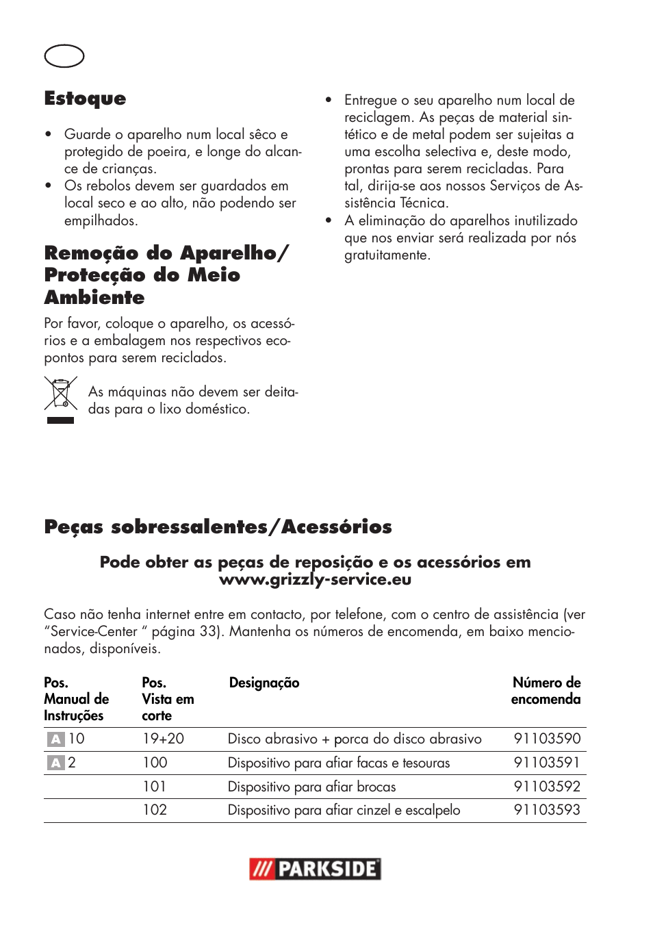 Estoque, Remoção do aparelho/ protecção do meio ambiente, Peças sobressalentes/acessórios | Parkside PSS 65 A1 User Manual | Page 30 / 72