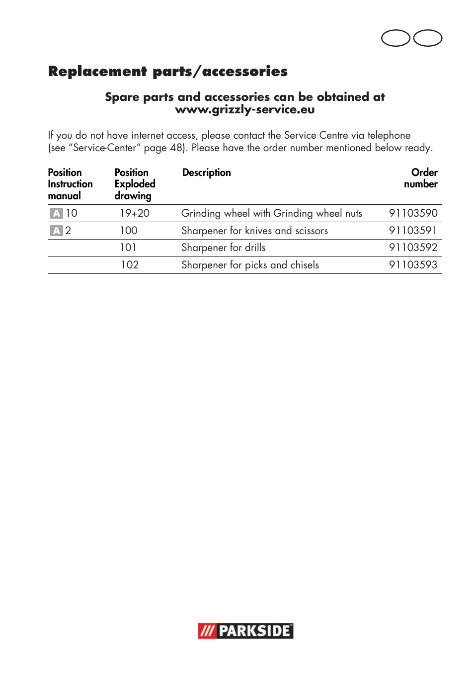 Replacement parts/accessories, Gb mt | Parkside PSS 65 A1 User Manual | Page 45 / 72