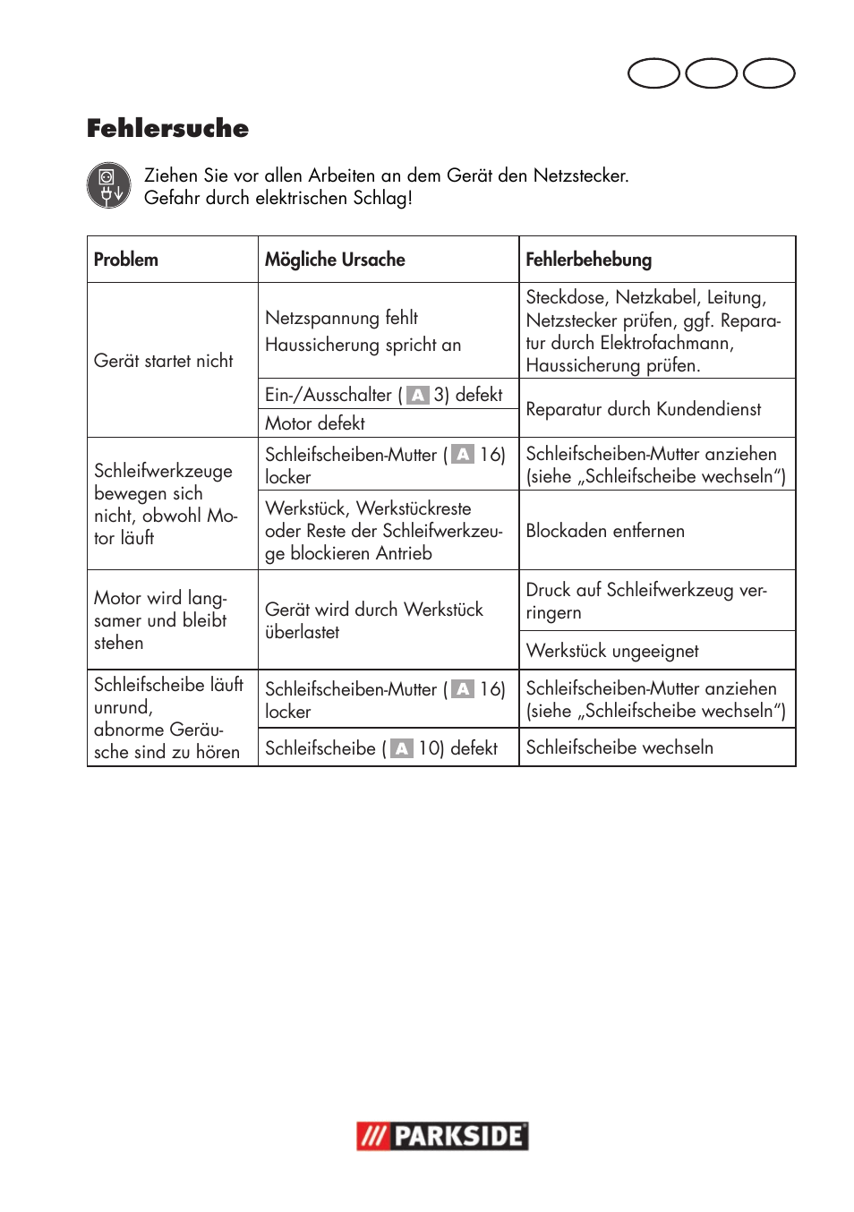 Fehlersuche, At ch de | Parkside PSS 65 A1 User Manual | Page 105 / 120