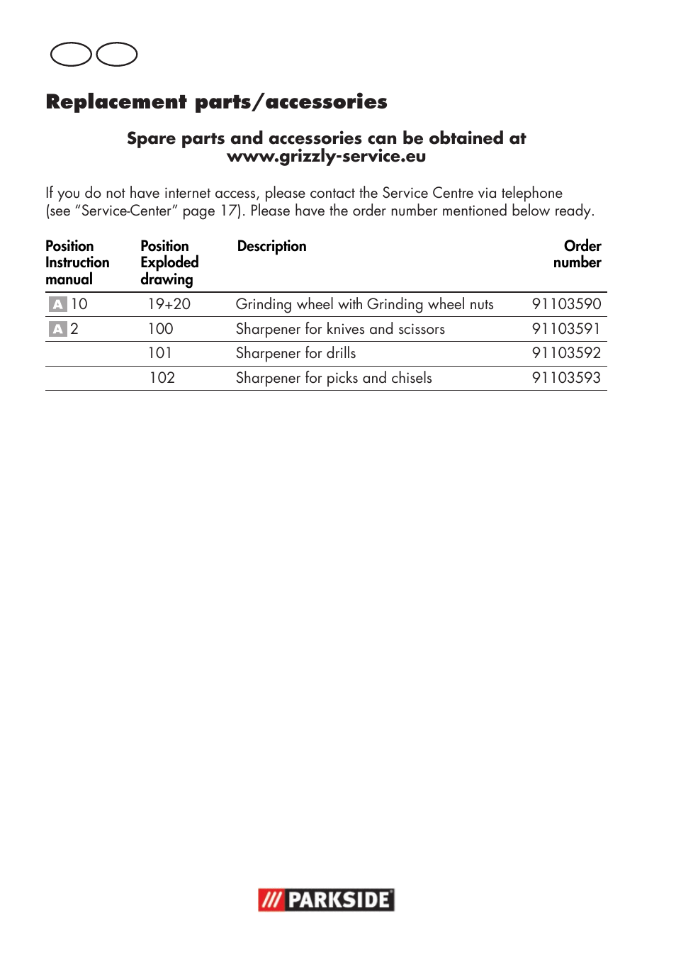 Replacement parts/accessories | Parkside PSS 65 A1 User Manual | Page 14 / 120