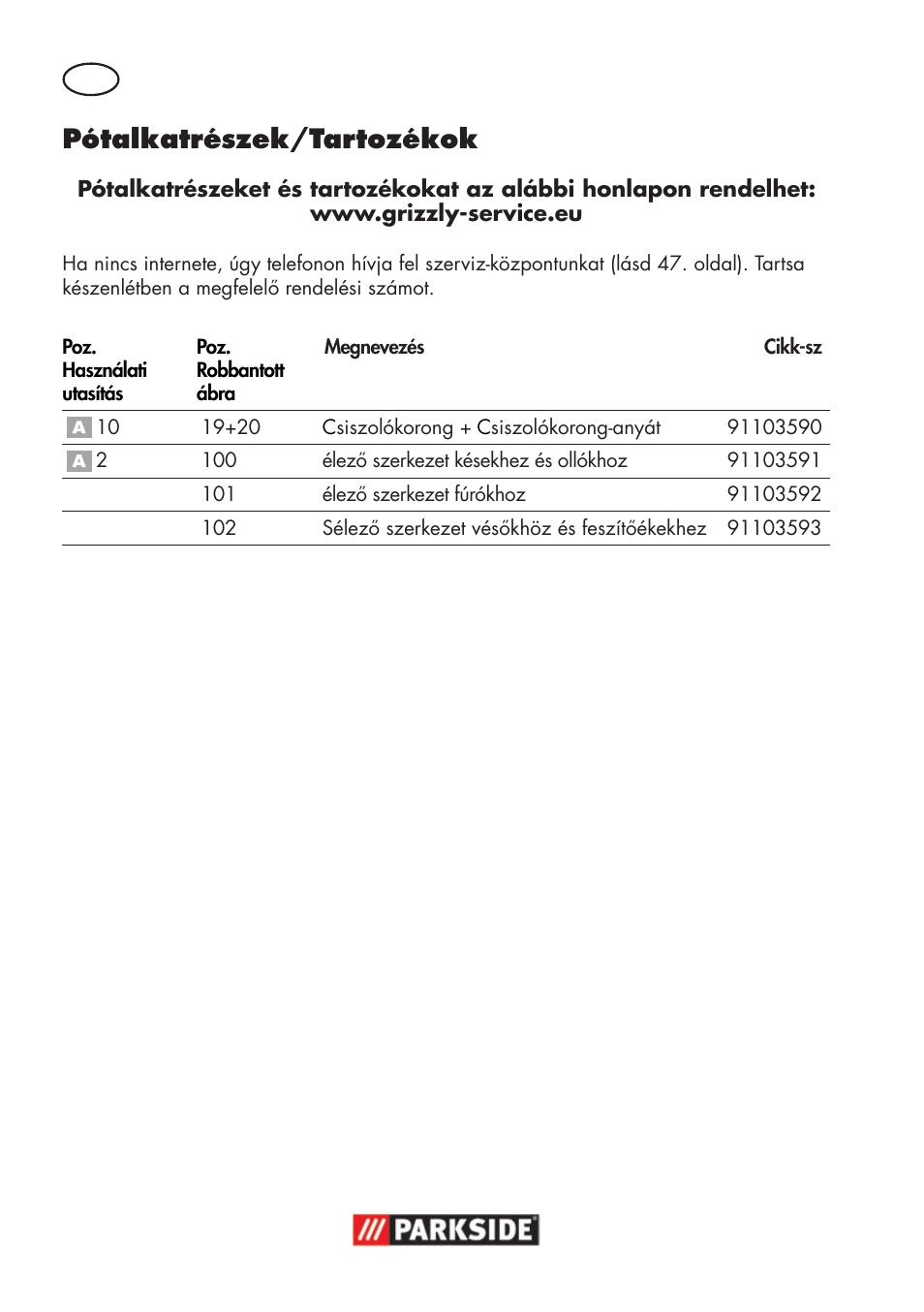 Pótalkatrészek/tartozékok | Parkside PSS 65 A1 User Manual | Page 44 / 120