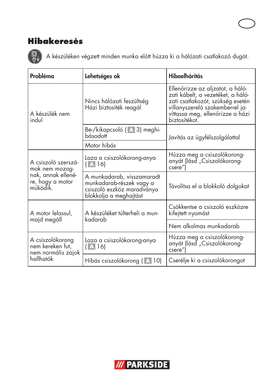 Hibakeresés | Parkside PSS 65 A1 User Manual | Page 45 / 120