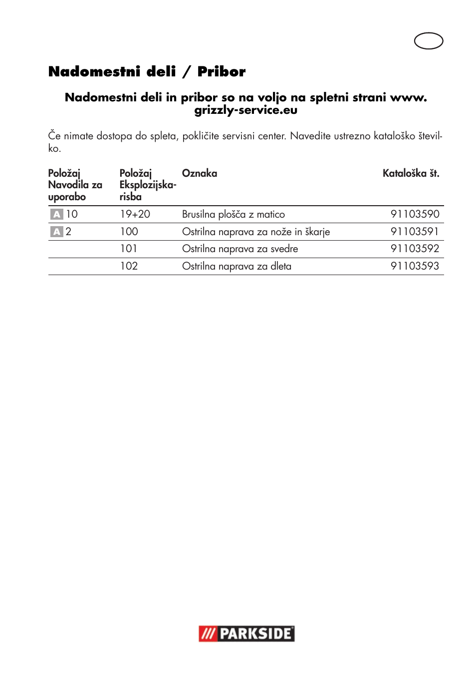 Nadomestni deli / pribor | Parkside PSS 65 A1 User Manual | Page 59 / 120