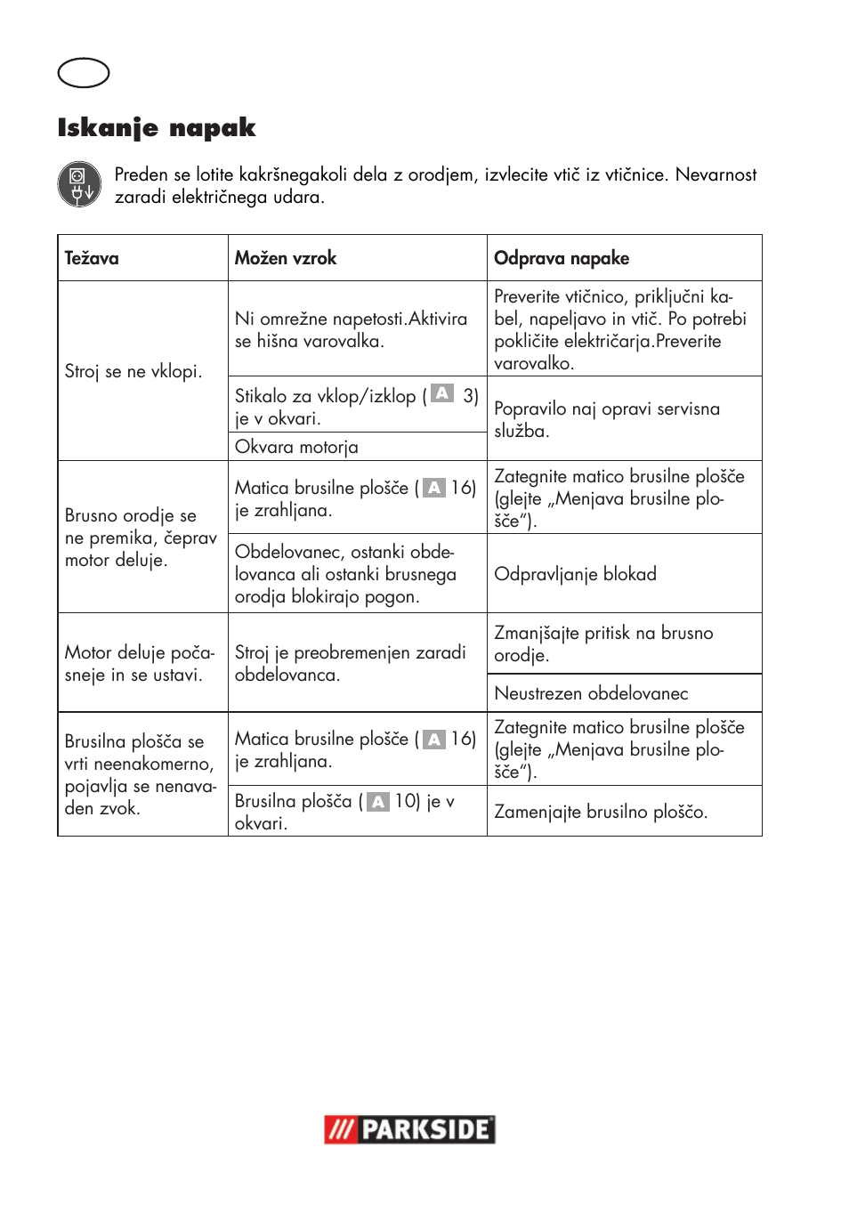 Iskanje napak | Parkside PSS 65 A1 User Manual | Page 60 / 120