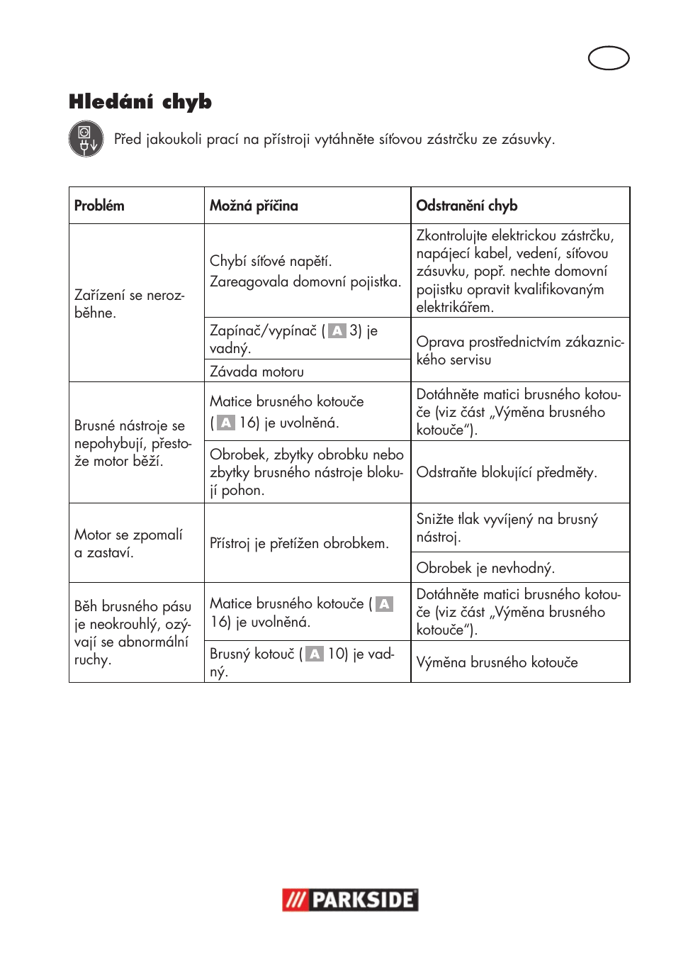 Hledání chyb | Parkside PSS 65 A1 User Manual | Page 75 / 120