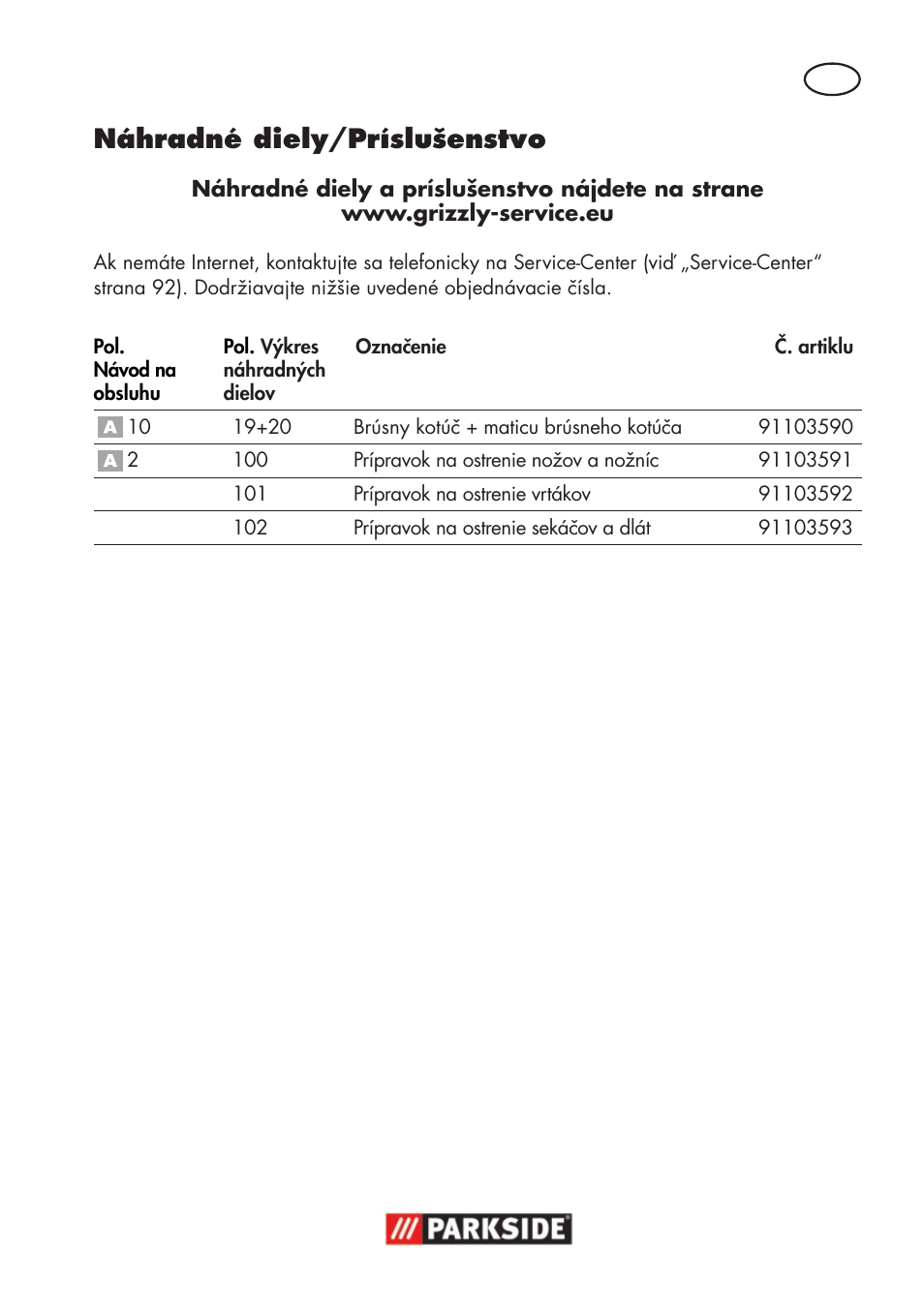 Náhradné diely/príslušenstvo | Parkside PSS 65 A1 User Manual | Page 89 / 120