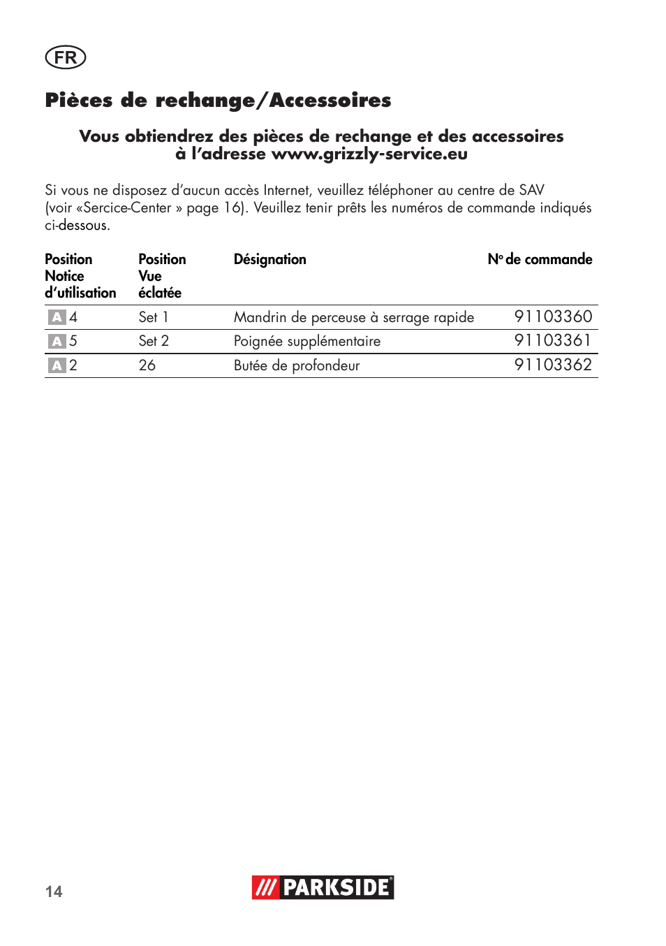Pièces de rechange/accessoires | Parkside PSBM 500 B3 User Manual | Page 14 / 48