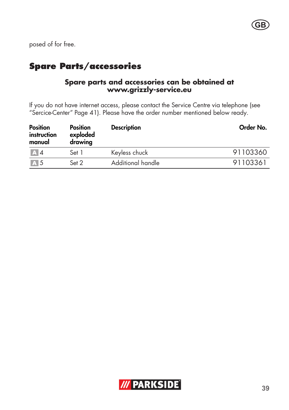 Spare parts/accessories | Parkside PSBM 500 B3 User Manual | Page 39 / 48