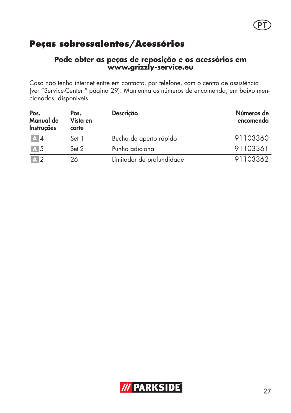 Peças sobressalentes/acessórios | Parkside PSBM 500 B3 User Manual | Page 27 / 60