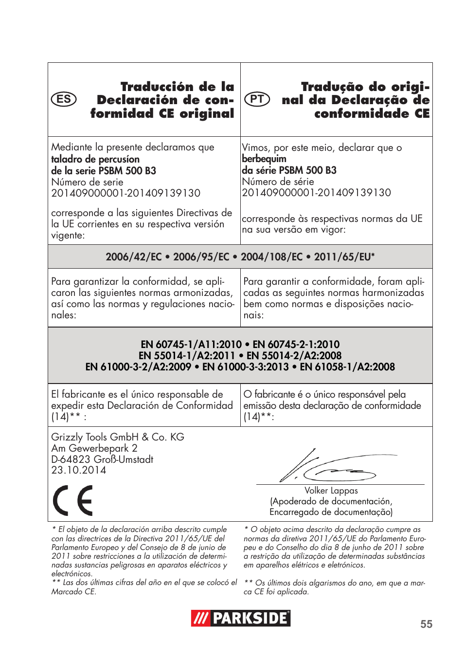 Parkside PSBM 500 B3 User Manual | Page 55 / 60
