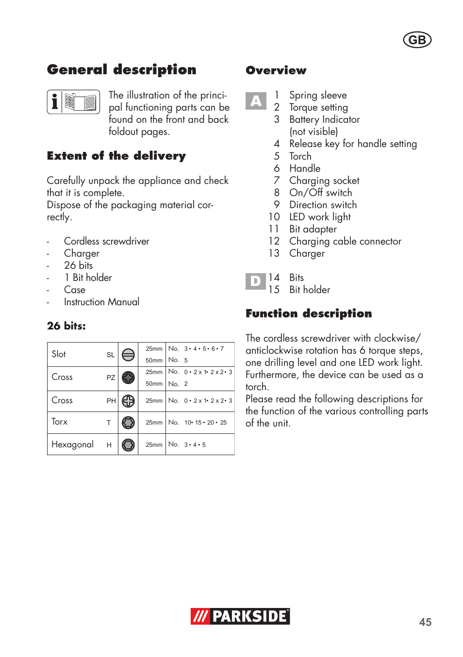 General description, Extent of the delivery, Overview | Function description | Parkside PSSA 3.6 C3 User Manual | Page 45 / 58