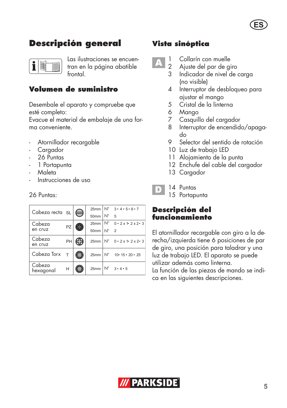 Descripción general, Volumen de suministro, Vista sinóptica | Descripción del funcionamiento | Parkside PSSA 3.6 C3 User Manual | Page 5 / 74