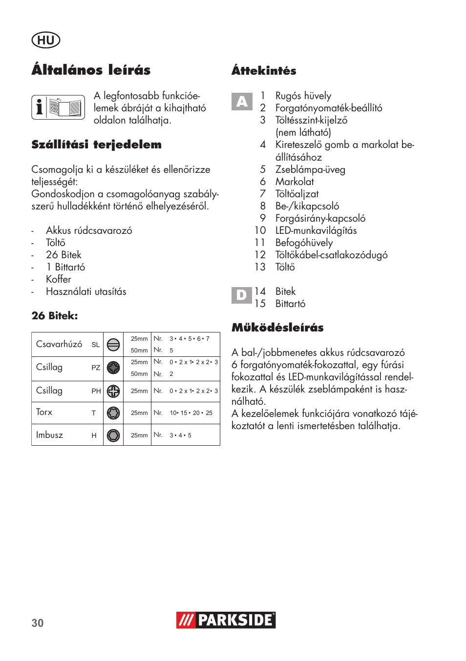 Általános leírás, Szállítási terjedelem, Áttekintés | Működésleírás | Parkside PSSA 3.6 C3 User Manual | Page 30 / 82