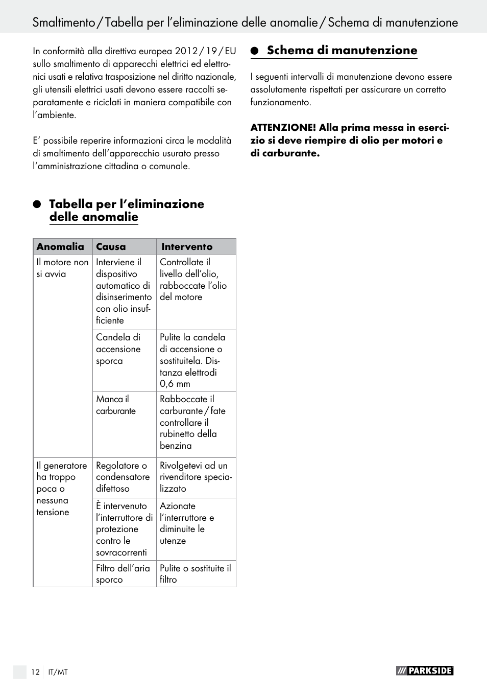 Tabella per l’eliminazione delle anomalie, Schema di manutenzione | Parkside PSE 2800 A1 User Manual | Page 12 / 35