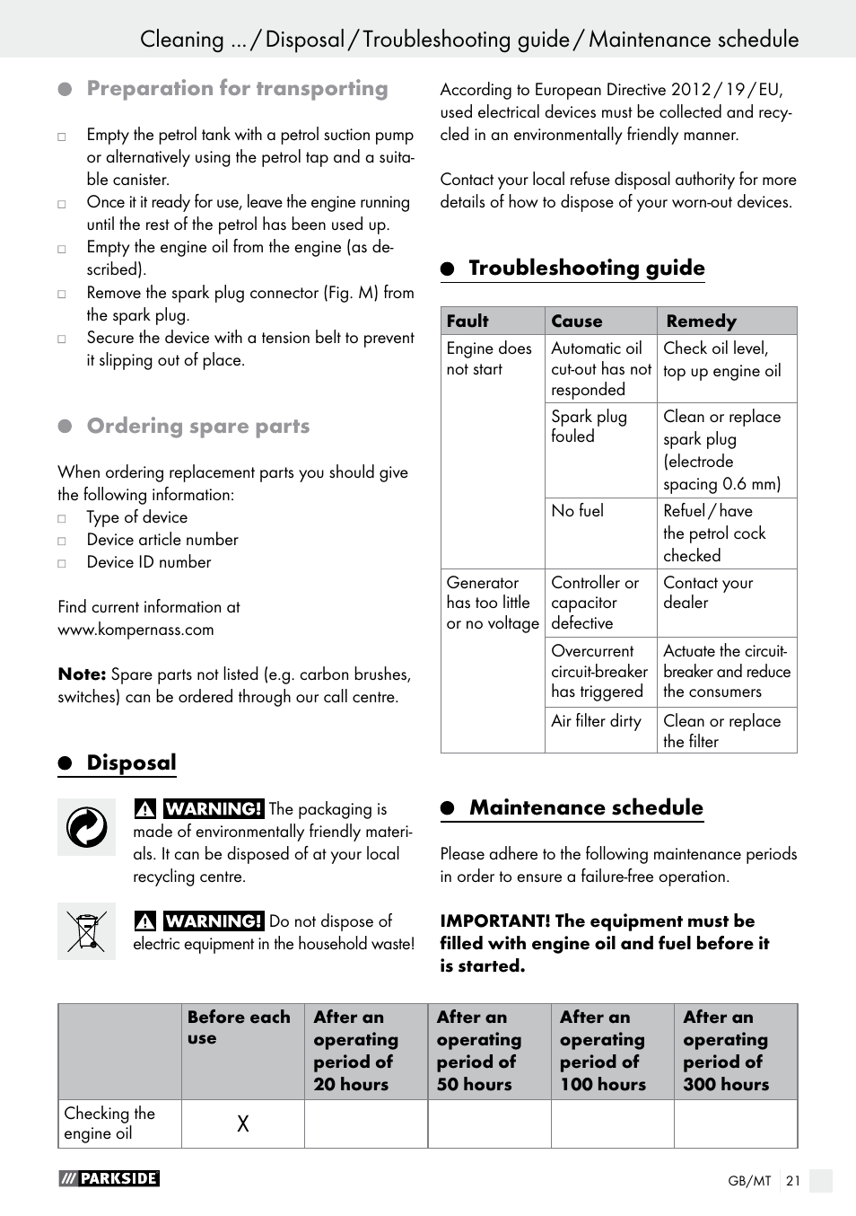 Preparation for transporting, Ordering spare parts, Disposal | Troubleshooting guide, Maintenance schedule | Parkside PSE 2800 A1 User Manual | Page 21 / 35