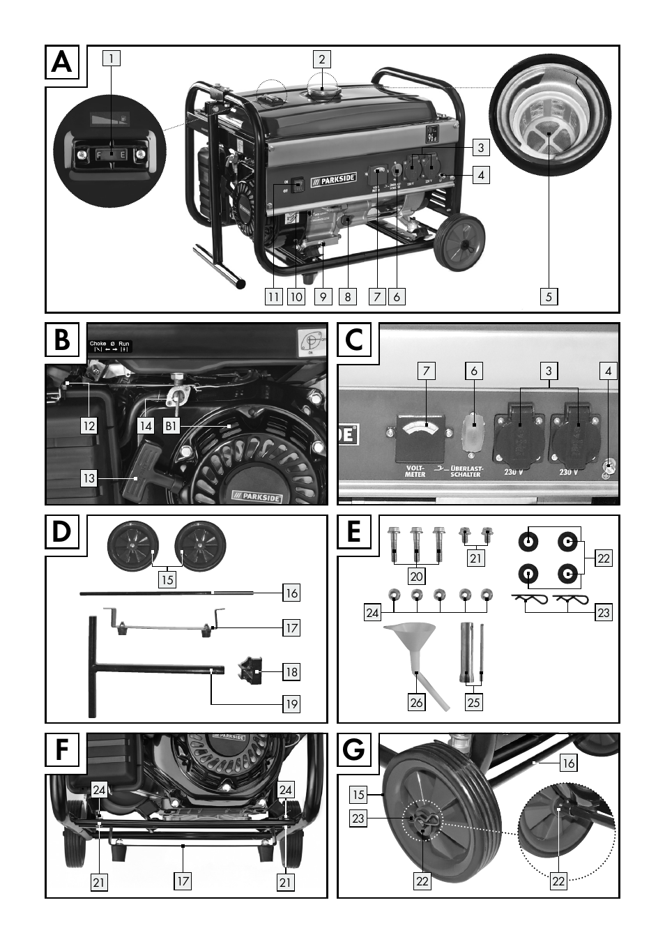 Parkside PSE 2800 A1 User Manual | Page 3 / 35