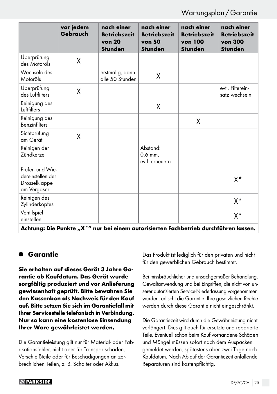 Wartungsplan / garantie | Parkside PSE 2800 A1 User Manual | Page 25 / 37