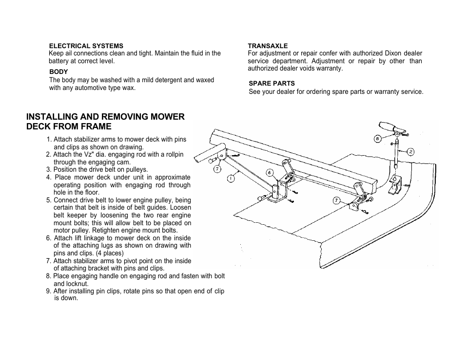 Installing and removing mower deck from frame | Dixon ZEETER 422 User Manual | Page 8 / 17