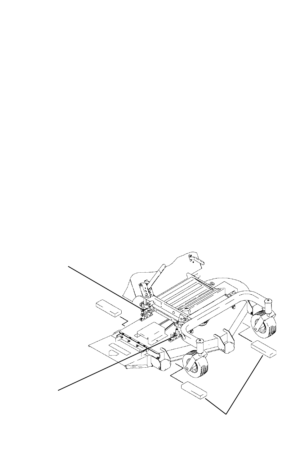 Care and maintenance, Leveling the deck | Dixon 7500 Series User Manual | Page 33 / 40