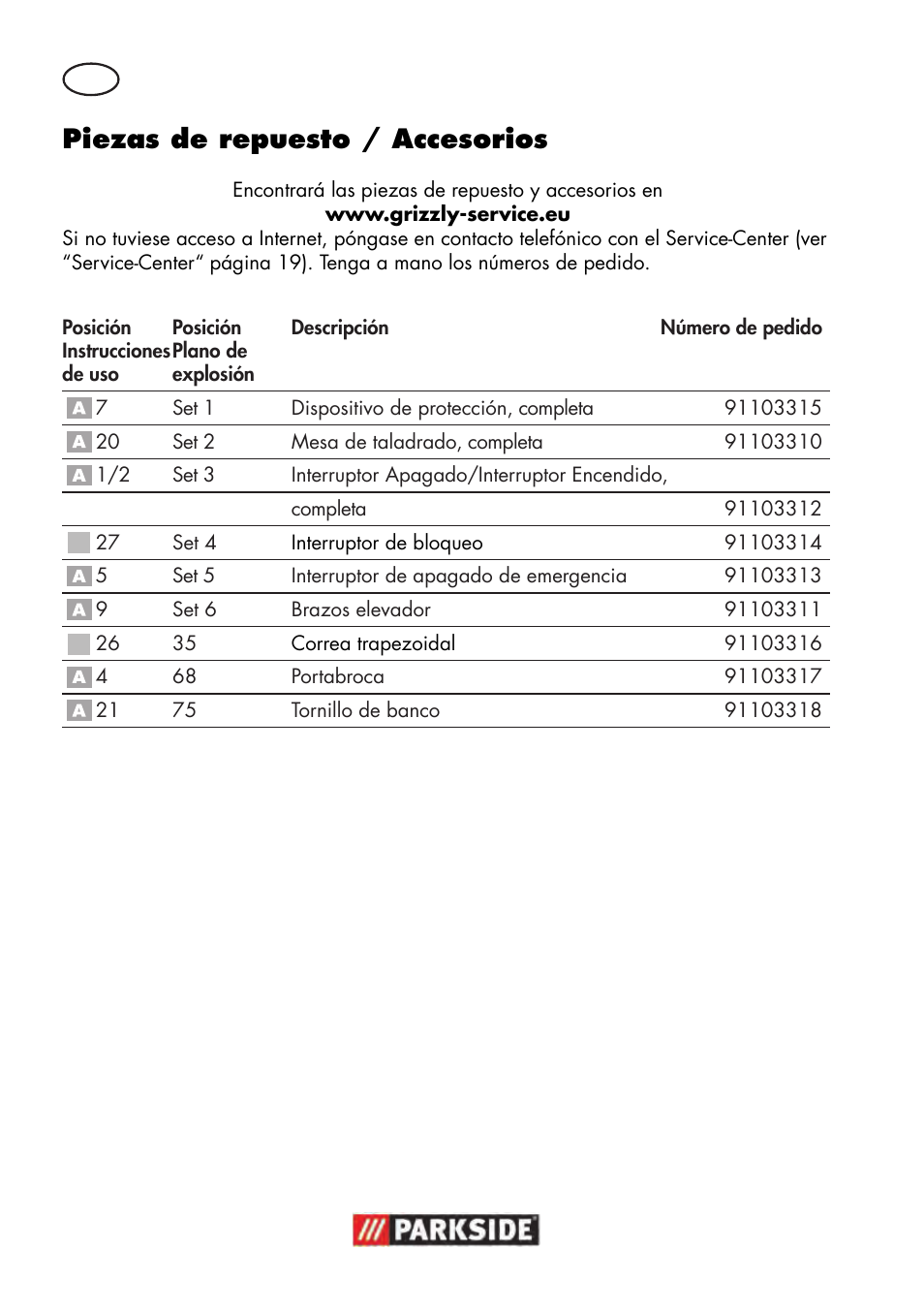 Piezas de repuesto / accesorios | Parkside PTBM 500 A1 User Manual | Page 16 / 90