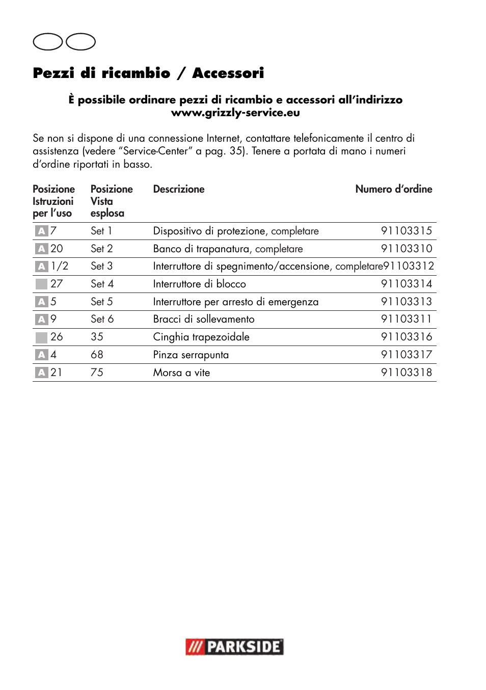 Pezzi di ricambio / accessori, It mt | Parkside PTBM 500 A1 User Manual | Page 32 / 90