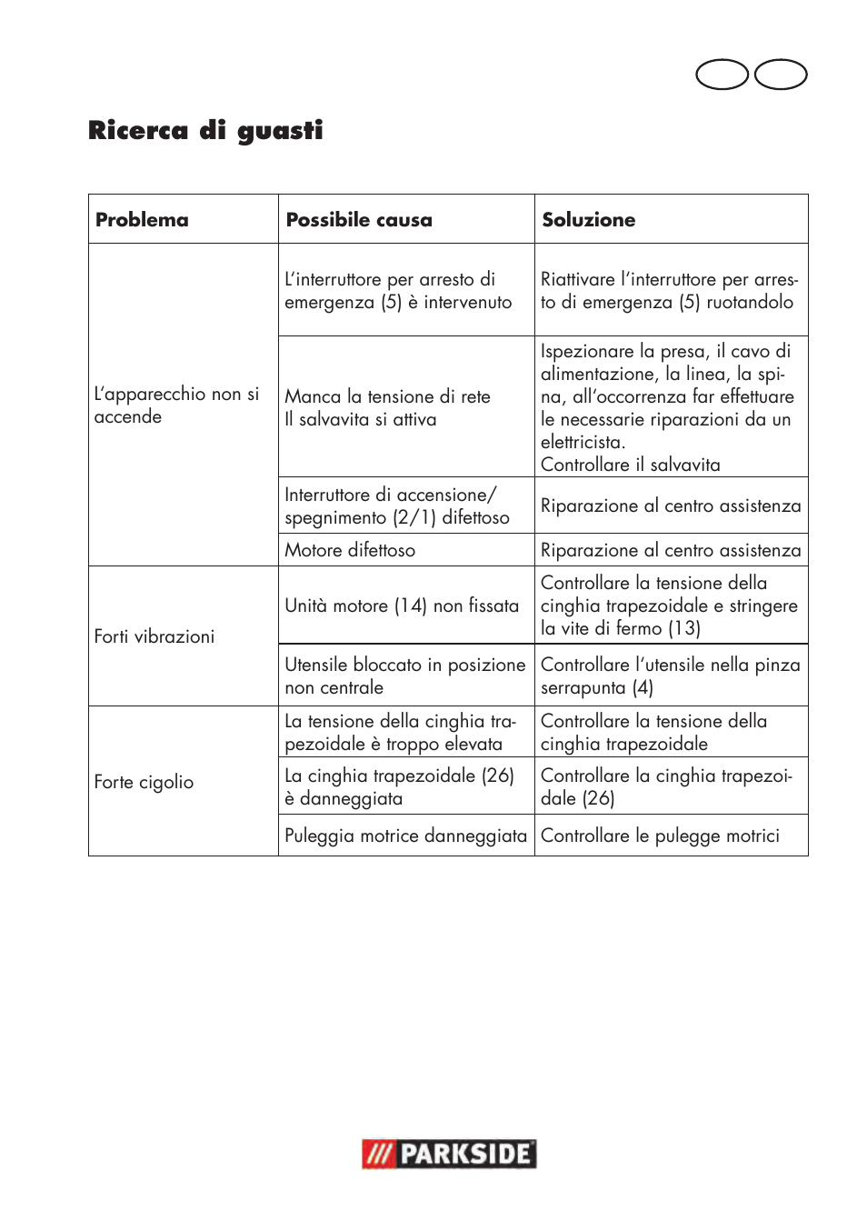 Ricerca di guasti, It mt | Parkside PTBM 500 A1 User Manual | Page 33 / 90