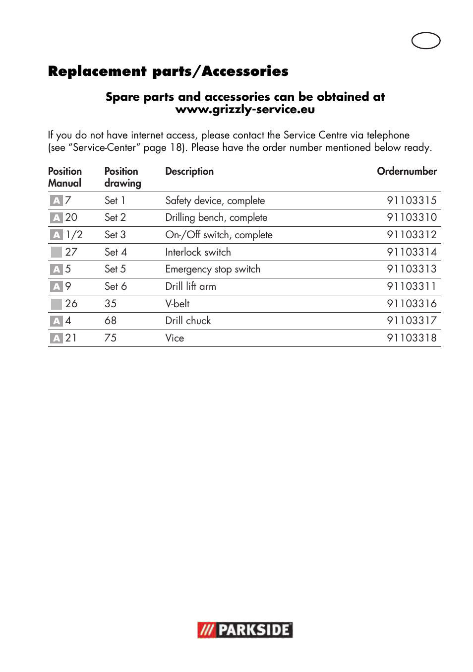 Replacement parts/accessories | Parkside PTBM 500 A1 User Manual | Page 15 / 122