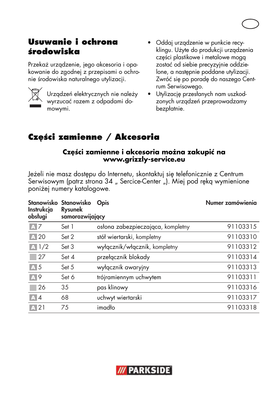 Części zamienne / akcesoria, Usuwanie i ochrona środowiska | Parkside PTBM 500 A1 User Manual | Page 31 / 122