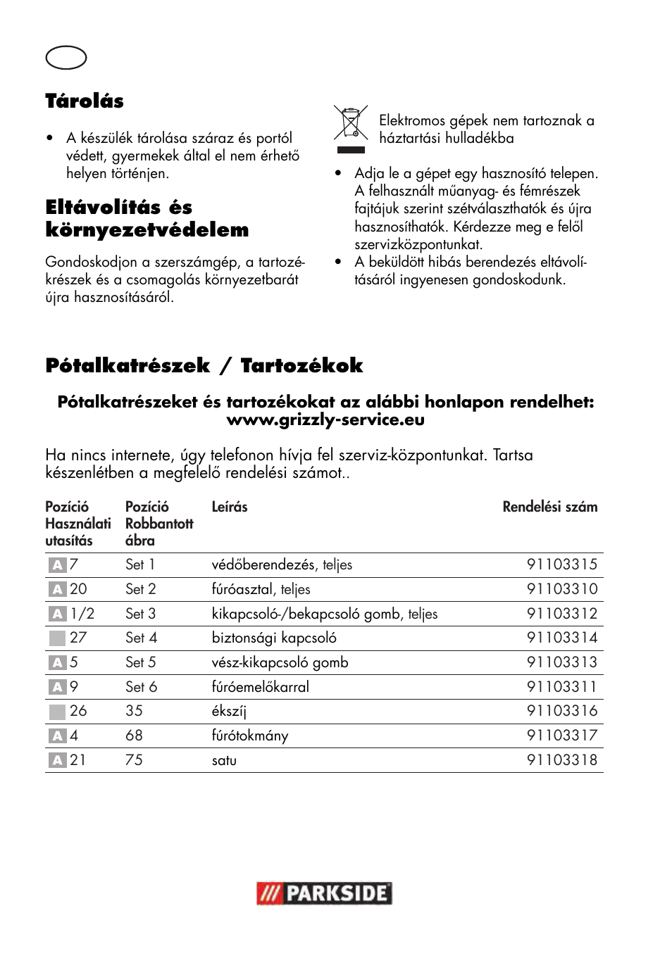 Pótalkatrészek / tartozékok, Tárolás, Eltávolítás és környezetvédelem | Parkside PTBM 500 A1 User Manual | Page 46 / 122