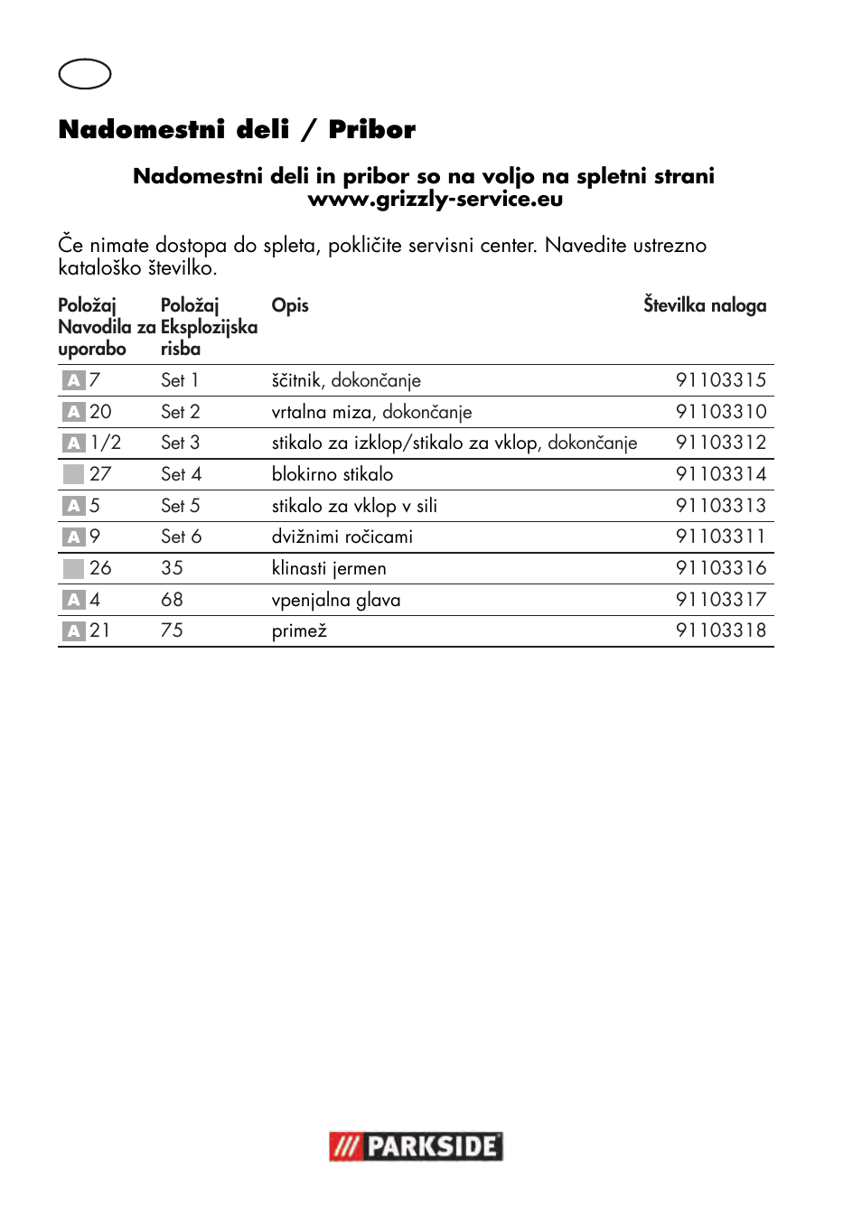 Nadomestni deli / pribor | Parkside PTBM 500 A1 User Manual | Page 62 / 122