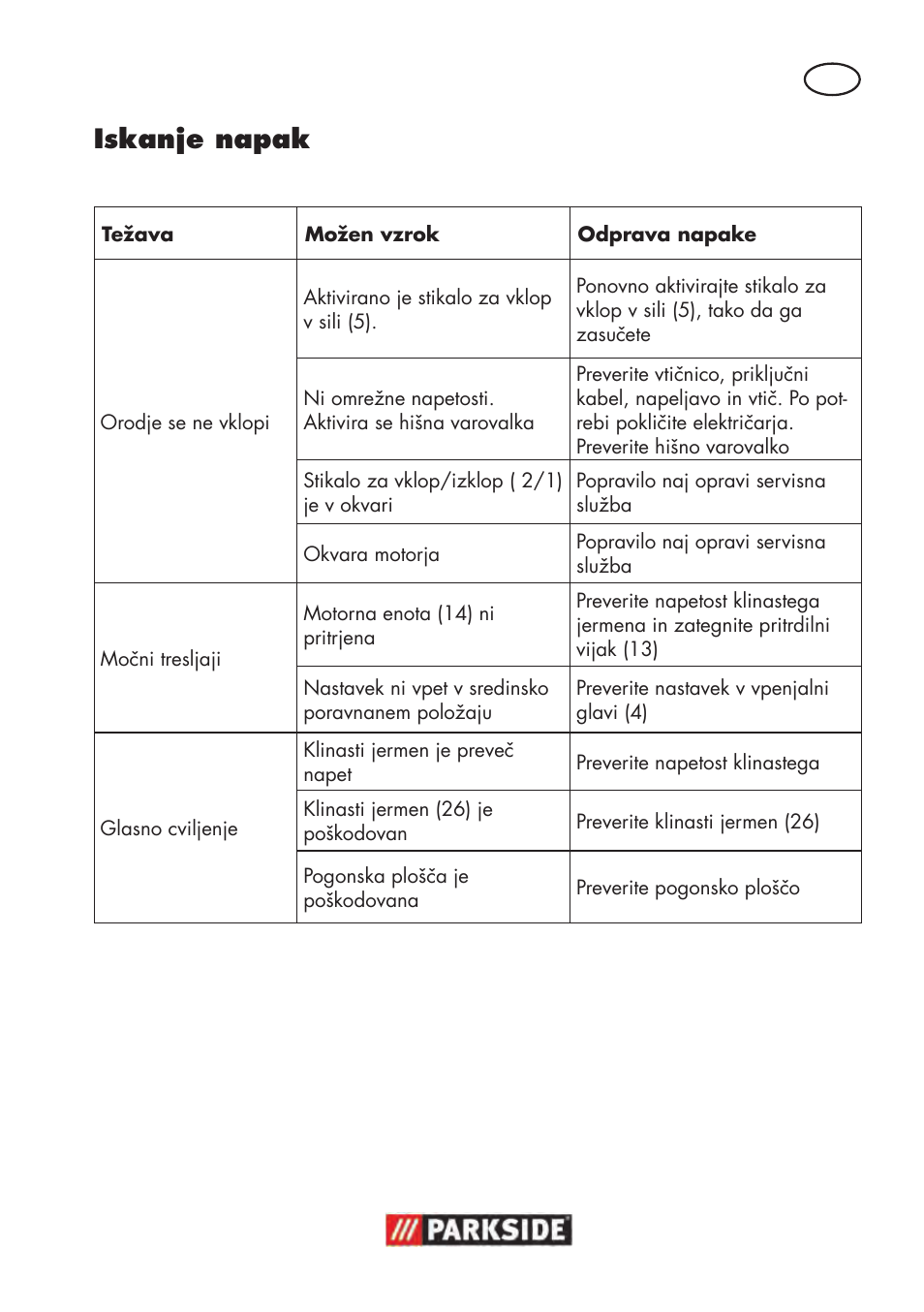 Iskanje napak | Parkside PTBM 500 A1 User Manual | Page 63 / 122