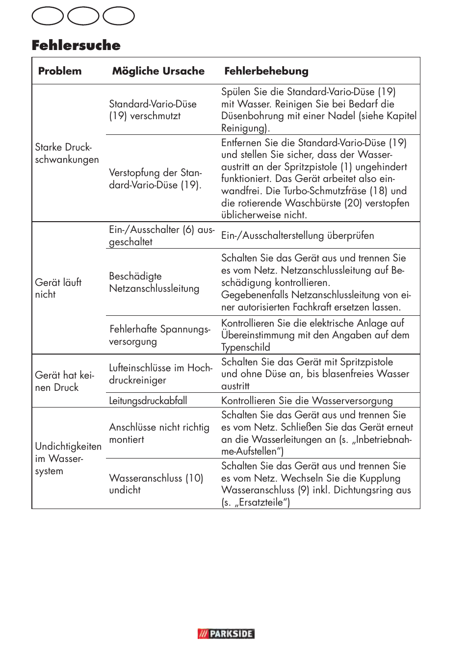 At de ch fehlersuche | Parkside PHD 150 D3 User Manual | Page 66 / 78