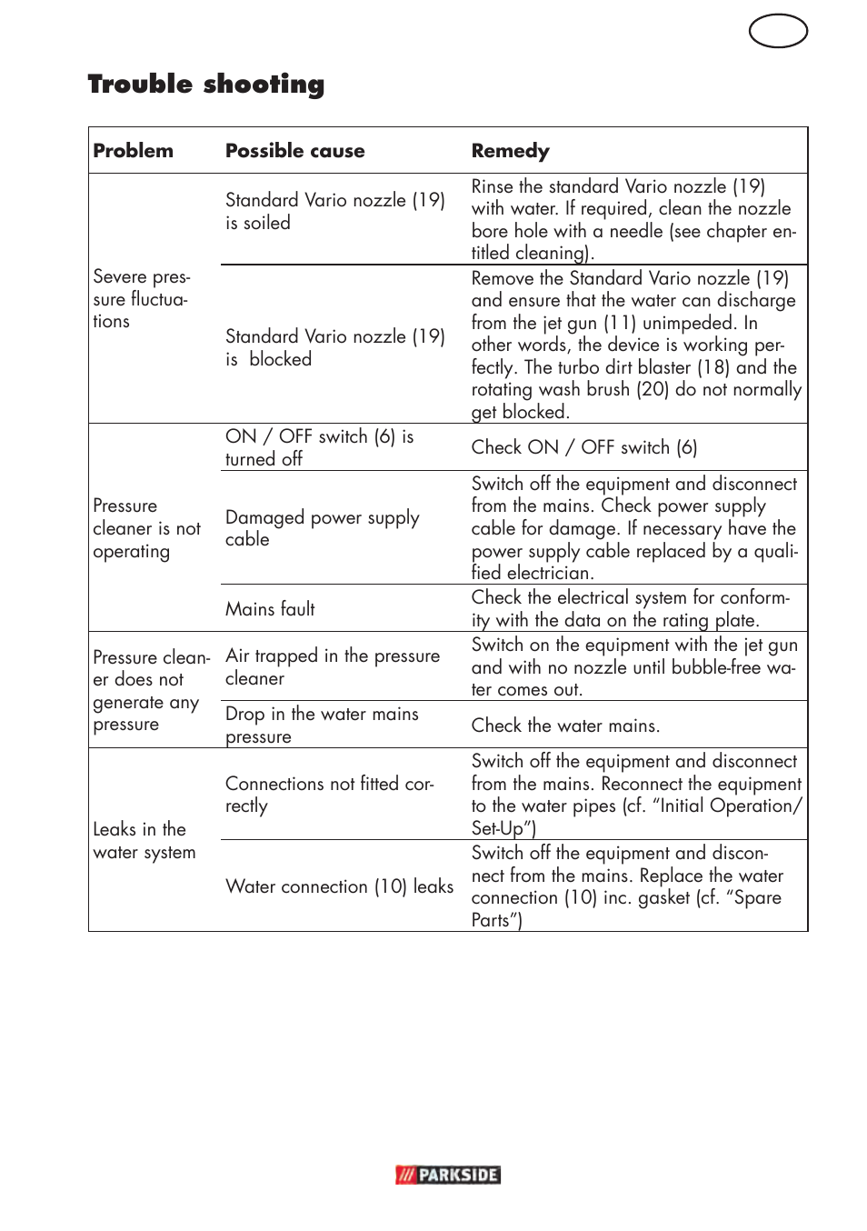 Gb trouble shooting | Parkside PHD 150 D3 User Manual | Page 15 / 102