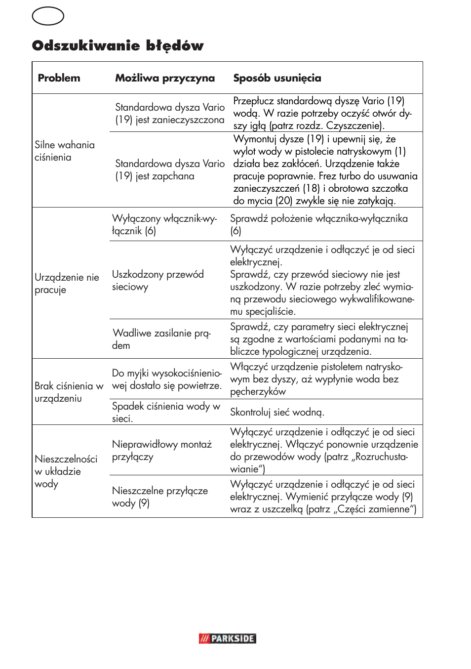 Odszukiwanie błędów | Parkside PHD 150 D3 User Manual | Page 26 / 102