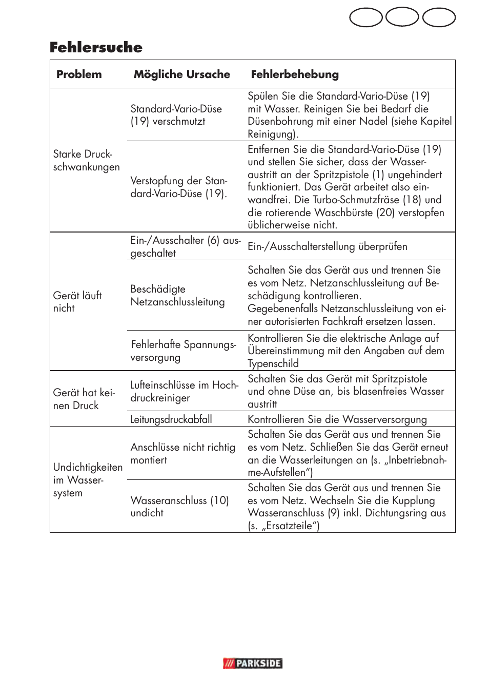 Ch at de fehlersuche | Parkside PHD 150 D3 User Manual | Page 89 / 102