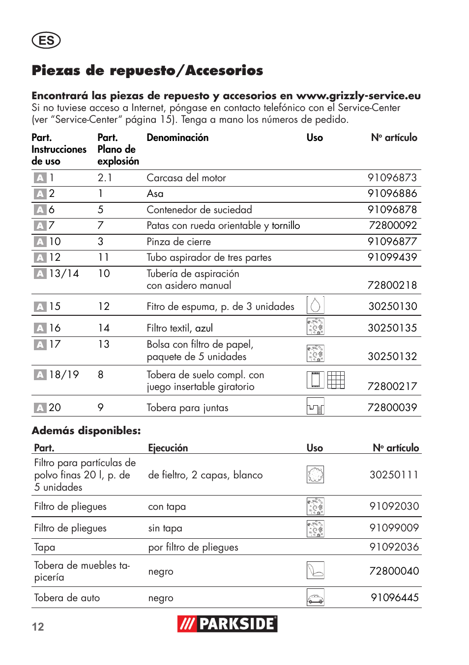 Piezas de repuesto/accesorios | Parkside PNTS 1300 C3 User Manual | Page 12 / 68