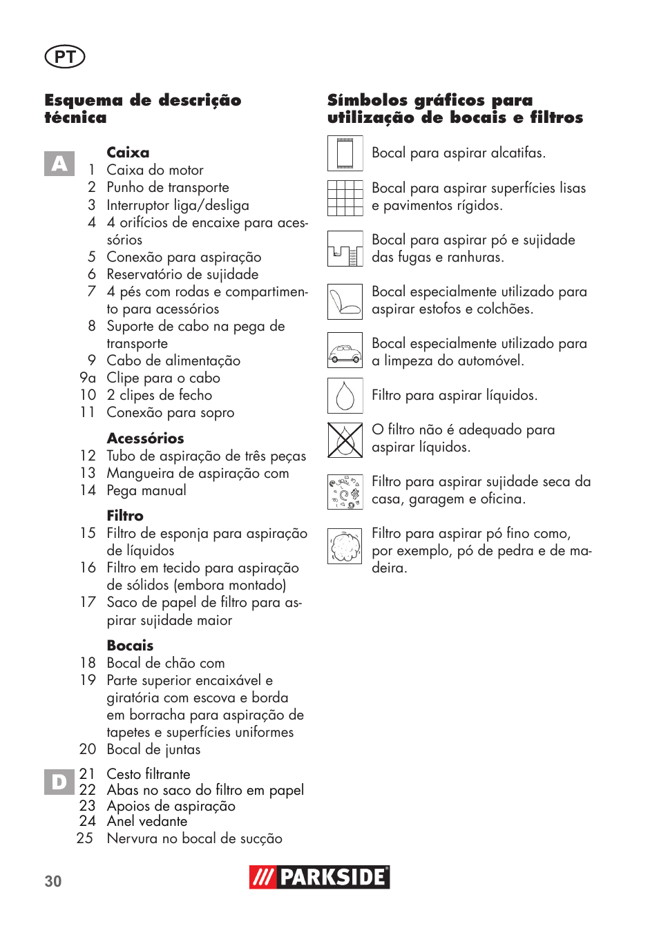 Parkside PNTS 1300 C3 User Manual | Page 30 / 68